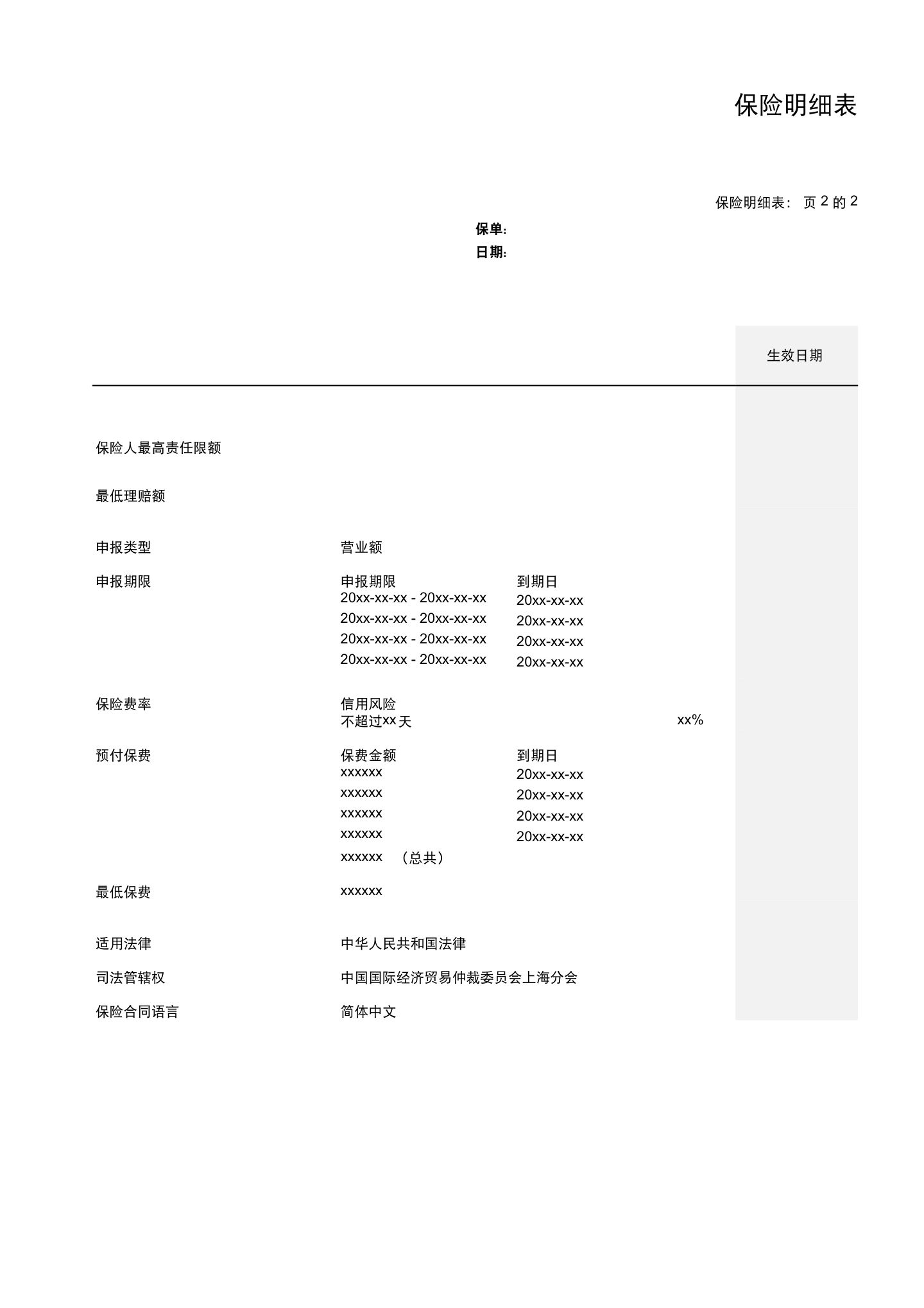 国内贸易信用保险保单模板与条款(仅供参考),第3页
