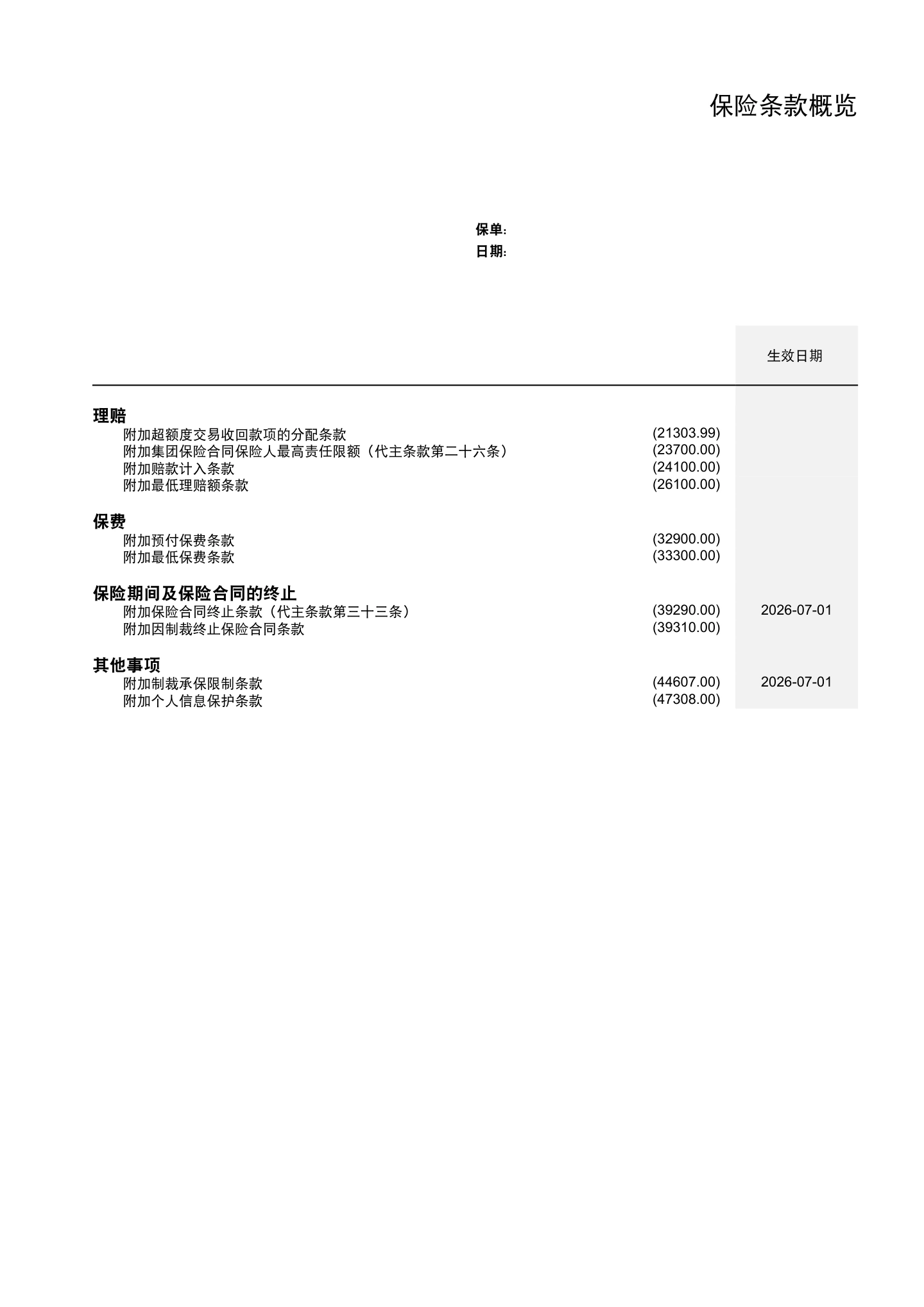 出口贸易信用保险条款及附加条款（全文），第3页