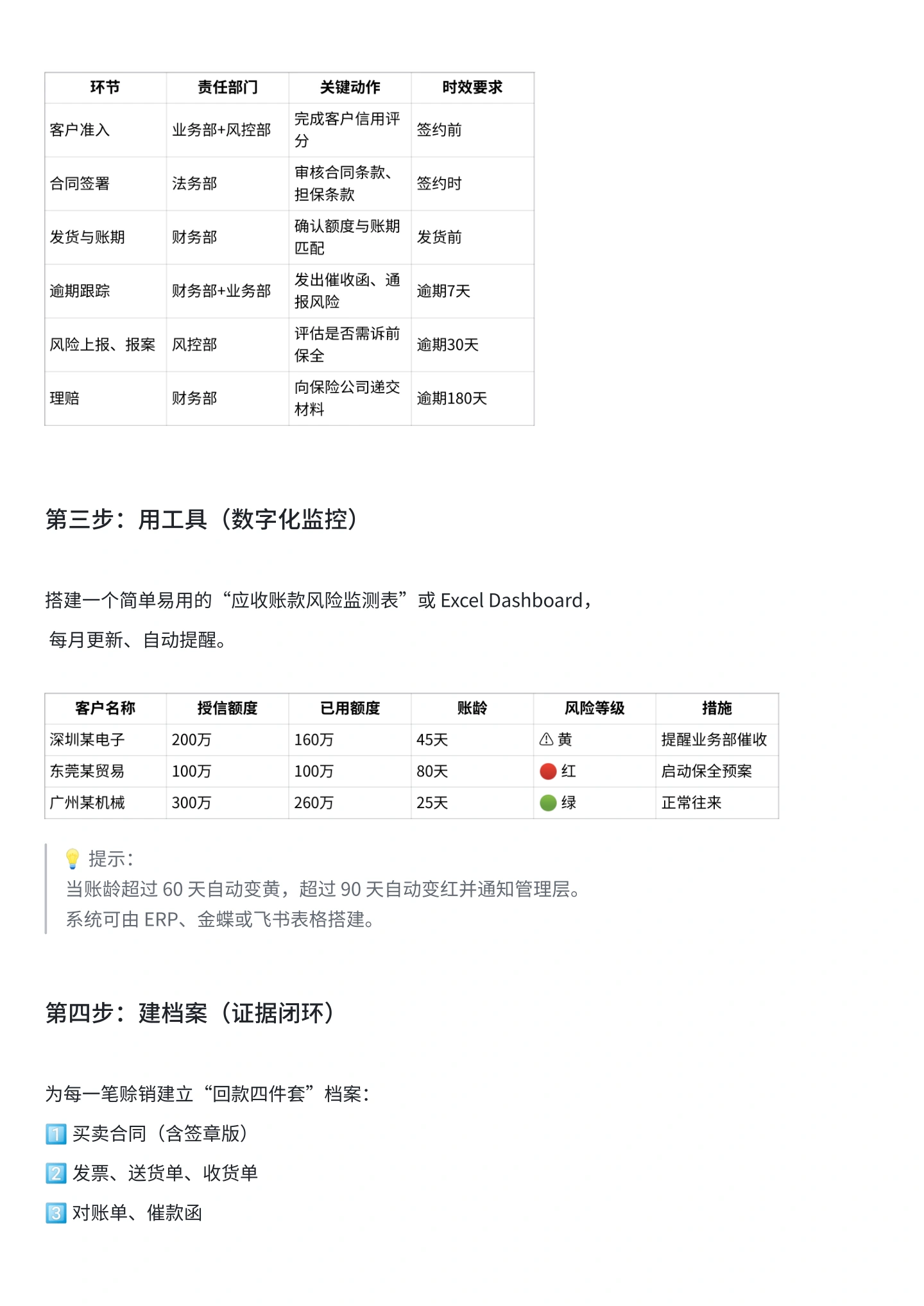 企业应收账款回款行动手册(全文),第20页