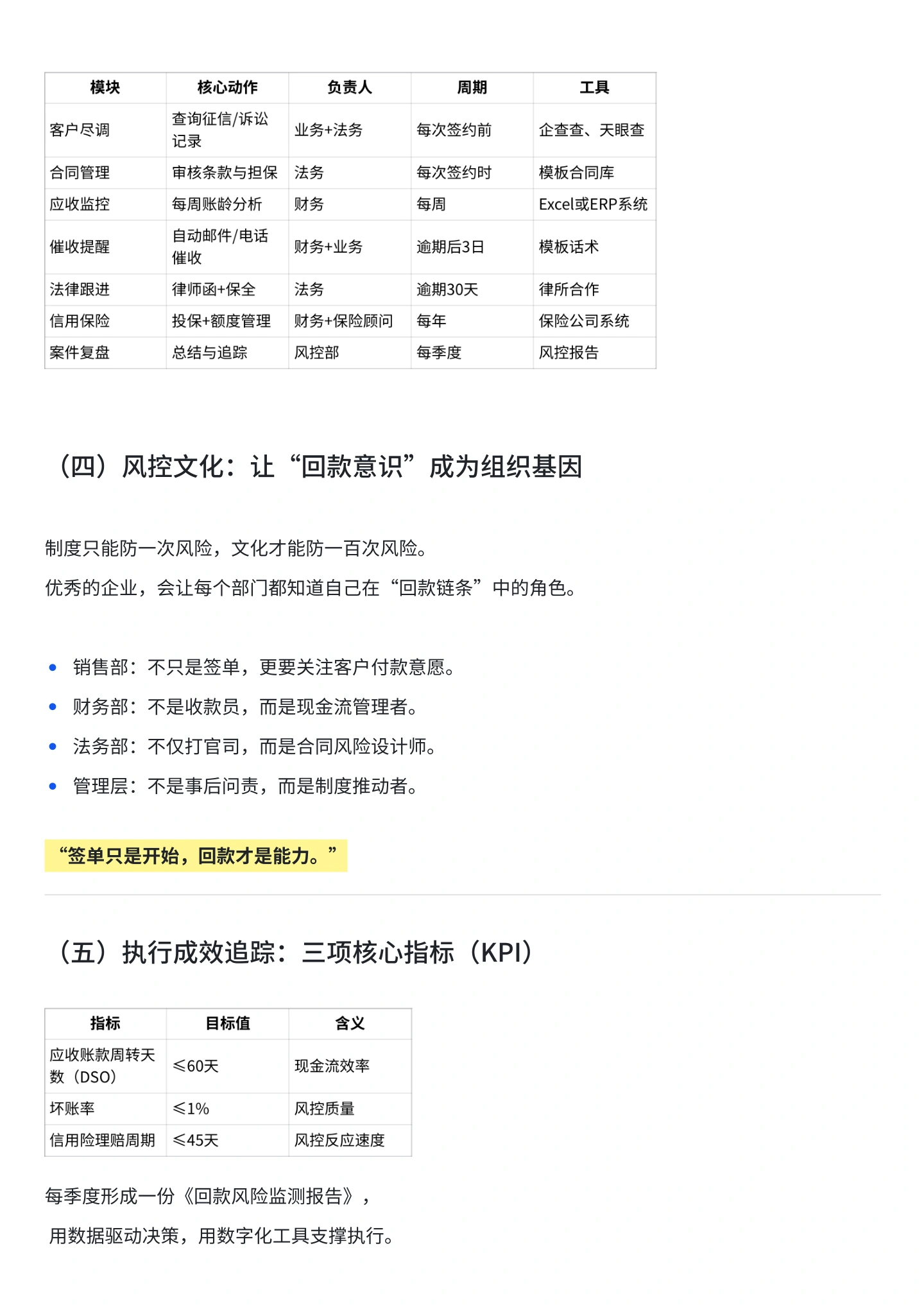 企业应收账款回款行动手册(全文),第22页